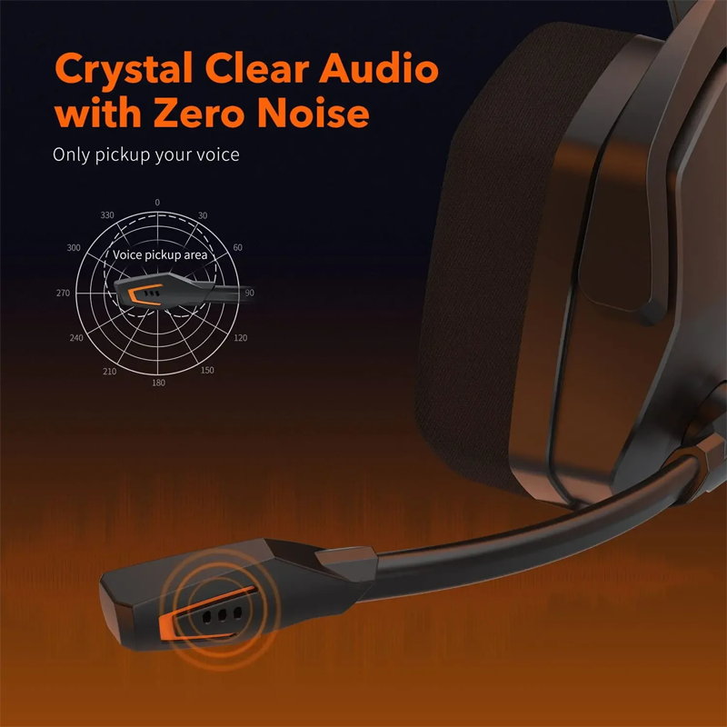 NUBWO N16 Headsets Gamer HIFI  - Esports Gaming Headphones recension och pris