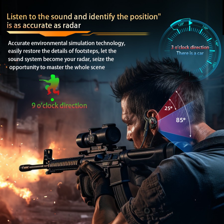 Esports Gaming Headset 360° Su - Esports Gaming Phone recension och pris