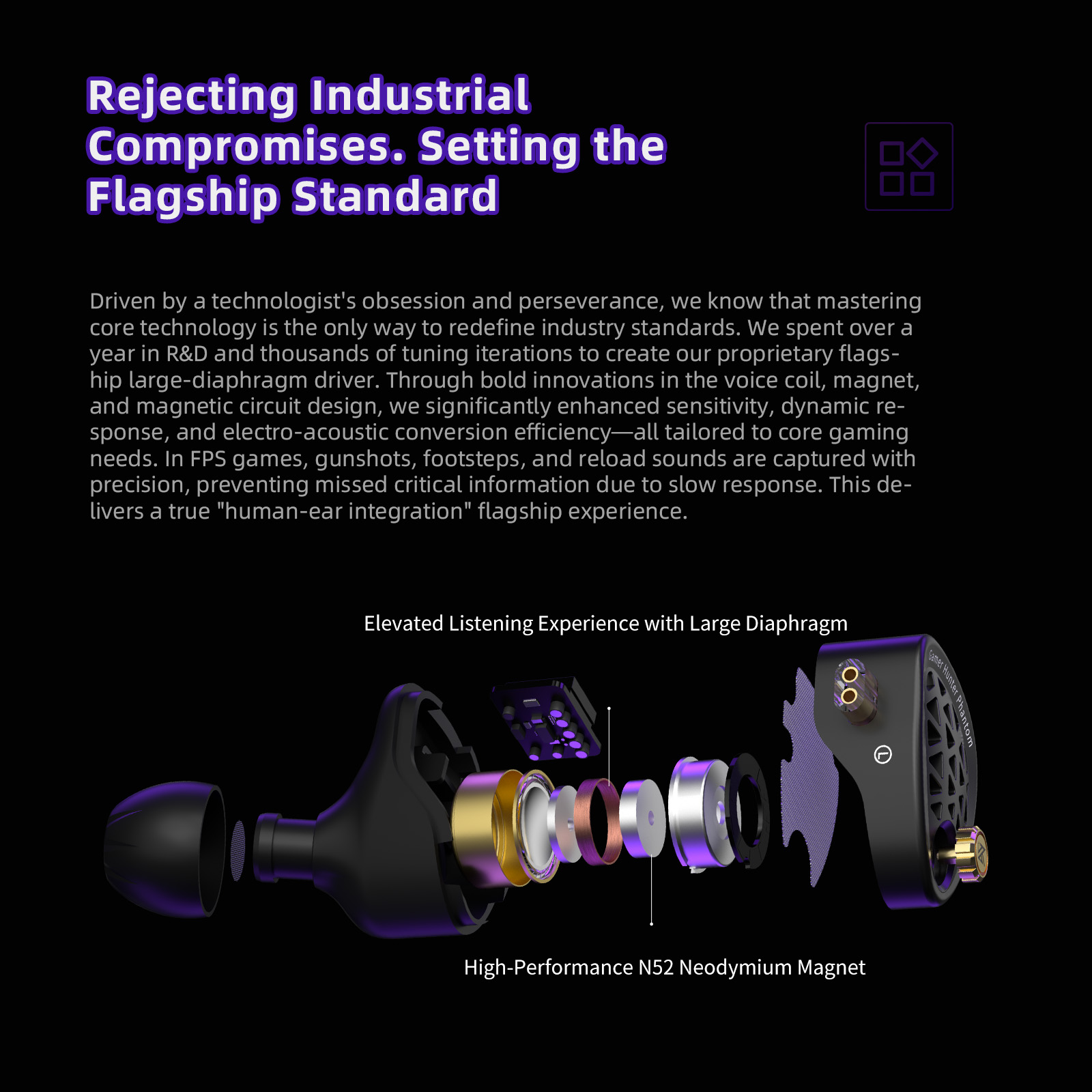 KZ Phantom HiFi Grade Flagship - Esports Gaming Phone recension och pris