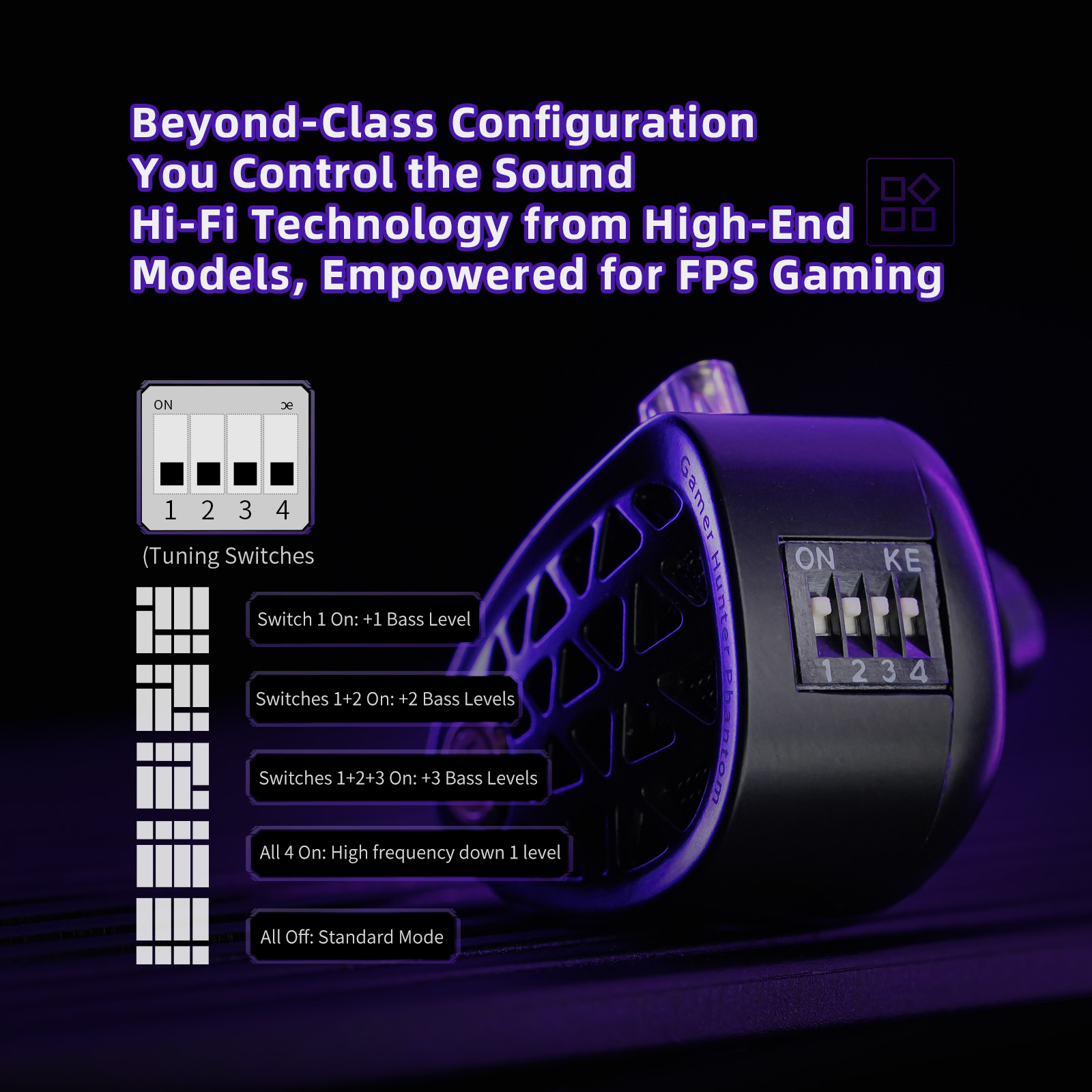 KZ Phantom HiFi Grade Flagship - Esports Gaming Phone recension och pris