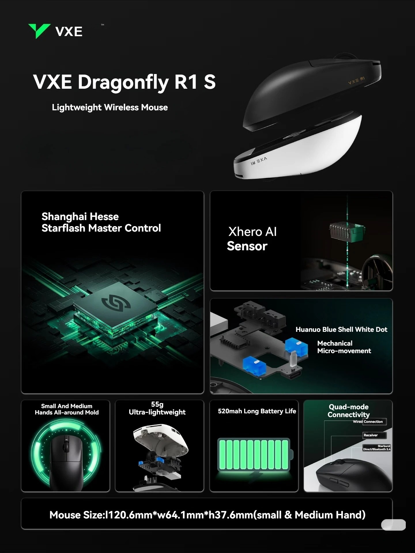 NEW ATK VXE Dragonfly R1 S SE  - Esports Gaming News recension och pris