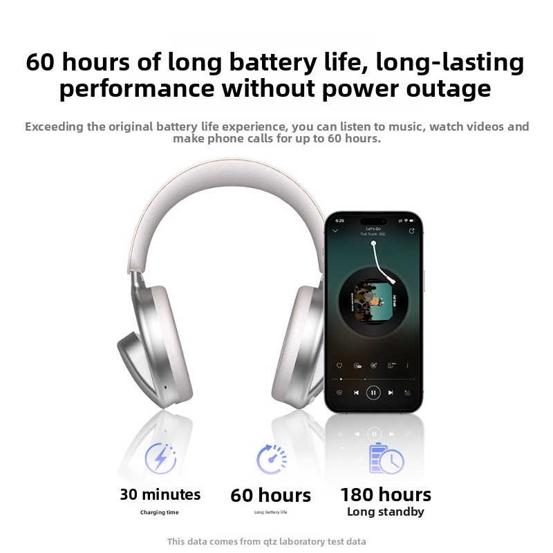 IQTZ B16 Headphone Wireless Bl - Esports Gaming Bar recension och pris