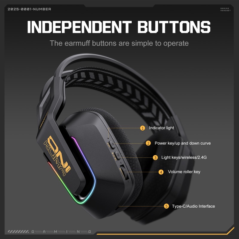 ONIKUMA GT828 Gaming Headset 4 - Esports Gaming Gear recension och pris