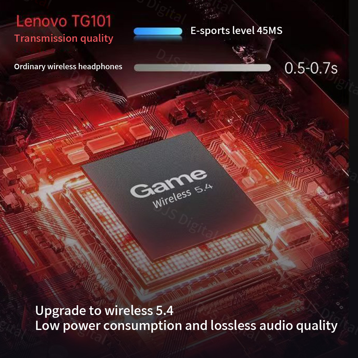 Lenovo TG101 Gaming Headset Bl - Esports Gaming Phone recension och pris