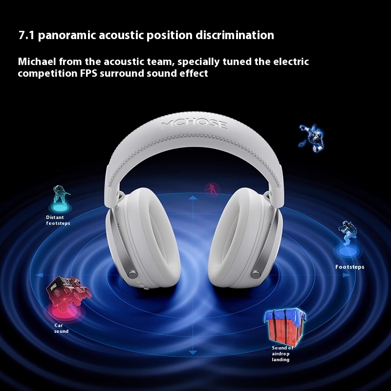 MCHOSE X9 Grandmaster Gaming H - Esports Gaming Headphones recension och pris