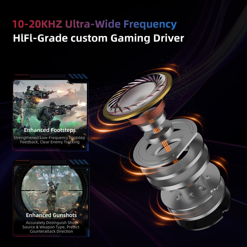  KZ Axas FPS Gaming IEM Headp - Esports Gaming Phone recension och pris